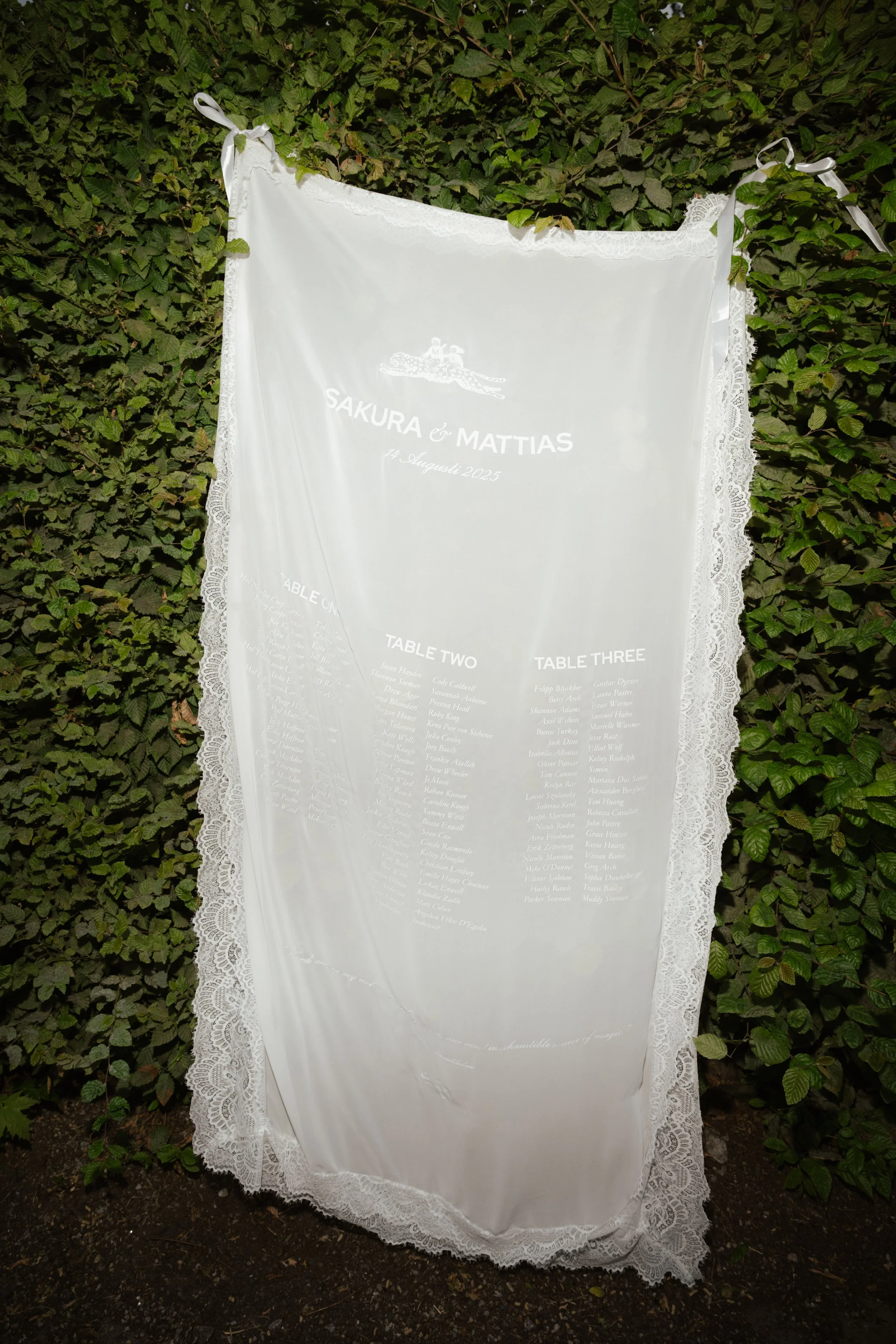 A transparent wedding seating chart with lace trim, hanging against a green leafy wall, displaying the names of a couple, Sakura and Mattias, and their wedding date, August 14, 2025, with tables and guest names listed.