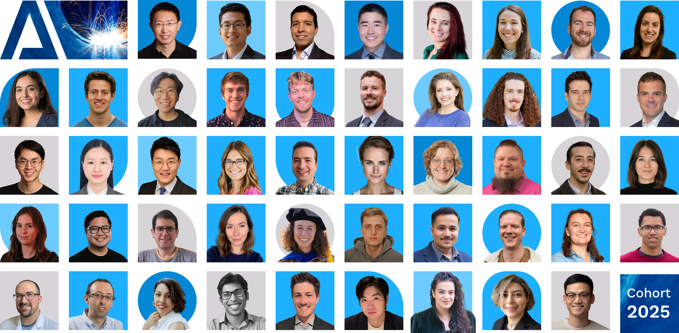 Activate  'Cohort 2025'