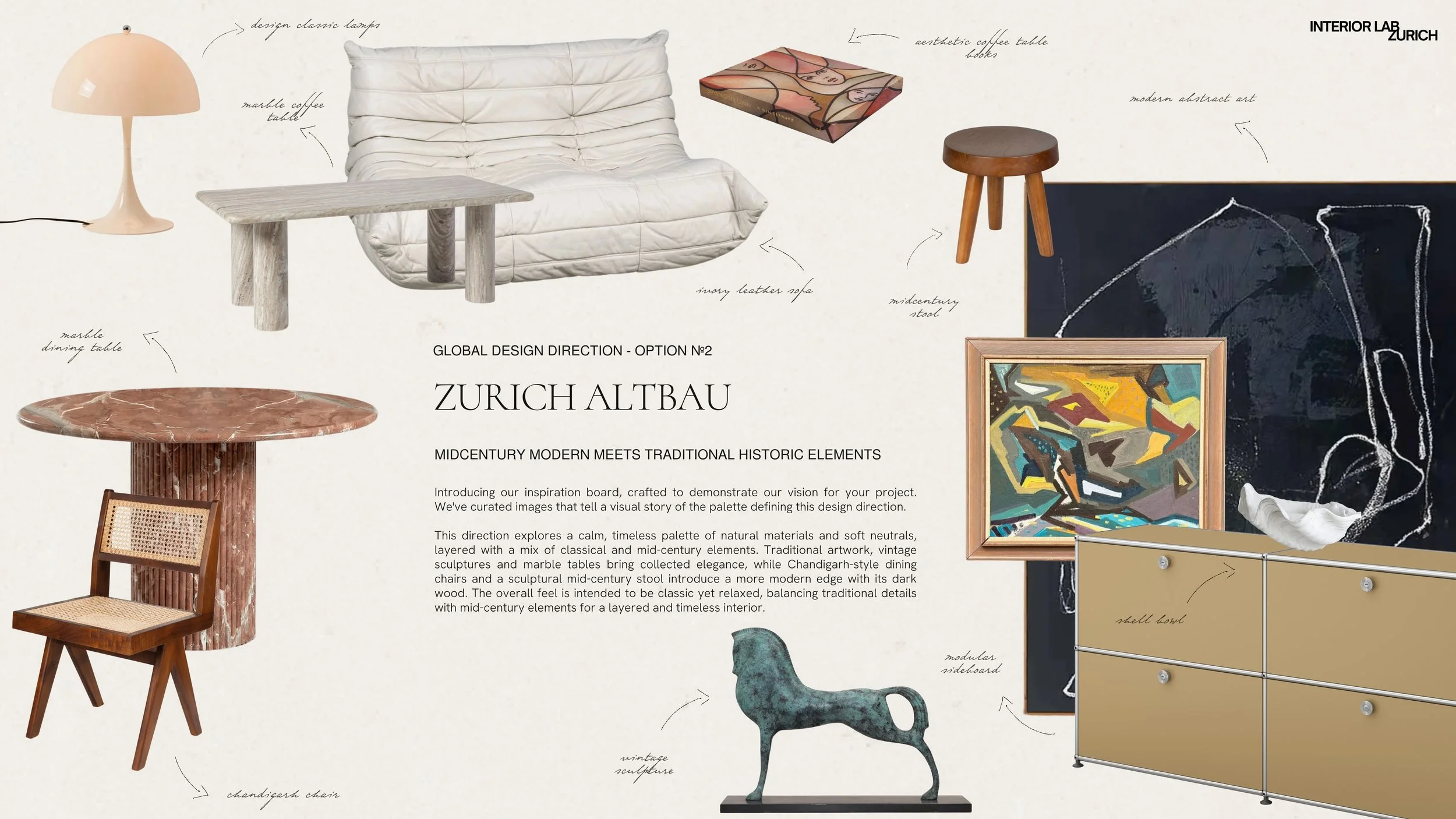 Collage of modern and vintage furniture and decor items, including a beige desk lamp, white leather sofa, marble coffee table, colorful abstract coffee table book, black modern art piece, orange midcentury stool, marble dining table, vintage chandelier chair, patterned sideboard, shell-shaped bowl and an abstract sculpture of a vintage dog. The background features text about interior design inspiration ideas.