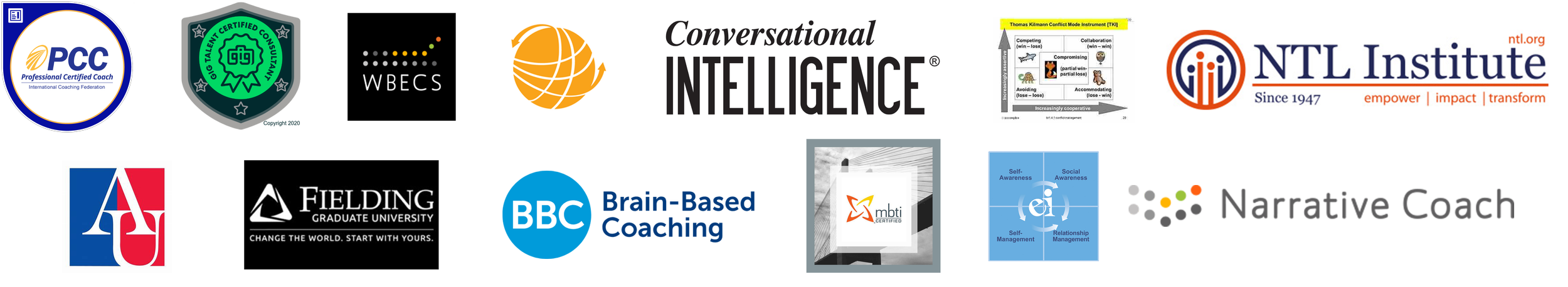 A banner featuring various logos related to coaching, education, and psychology companies and organizations, including PCC, GIYC, WBECs, NTL Institute, and others.