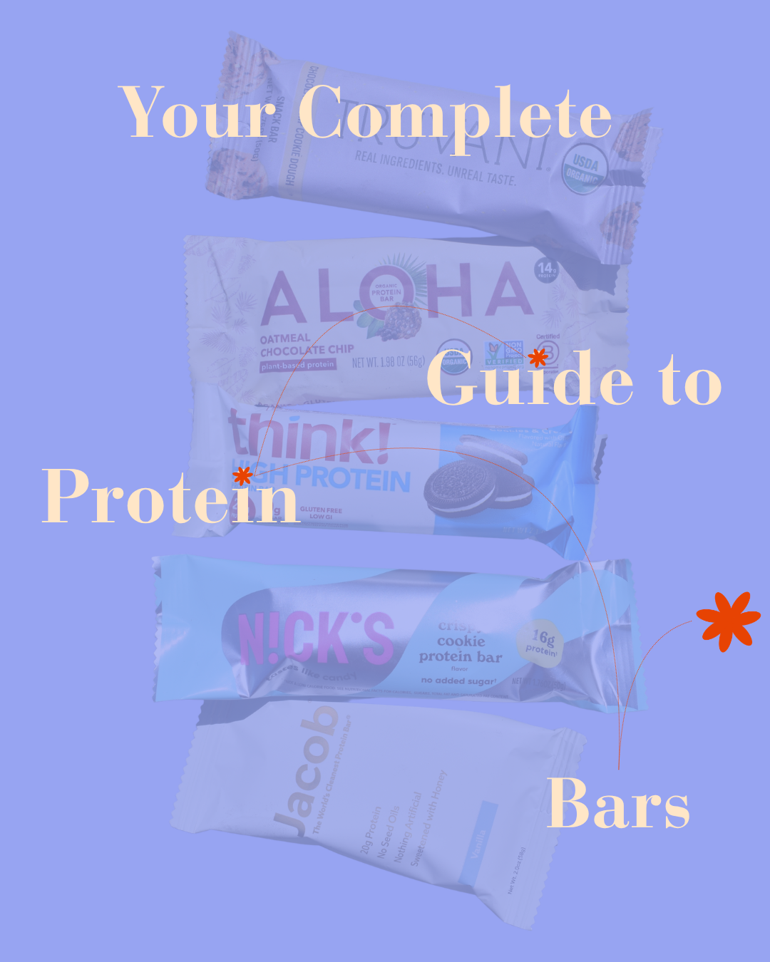 Your Complete Guide to Protein Bars