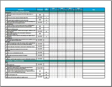 Checklist for your Monthly Close