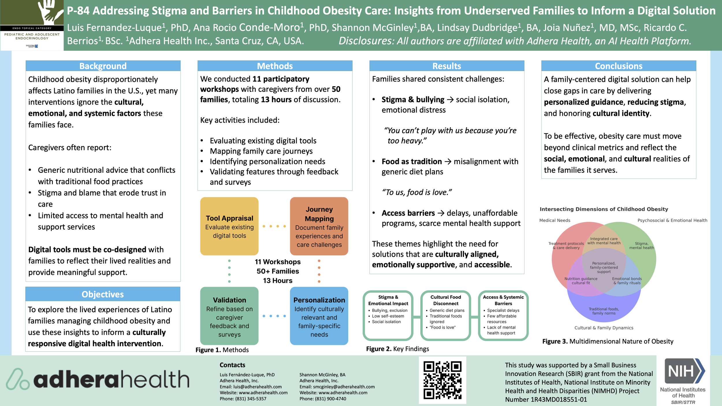 A scientific research poster titled 'P-84 Addressing Stigma and Barriers in Childhood Obesity Care' outlines insights from underserved families. It includes sections on background, methods, results, and conclusions, with key points about cultural, emotional, and systemic challenges faced by Latino families. Visuals include a Venn diagram showing dimensions of childhood obesity, and data boxes with information on digital tools, family journeys, and key findings. Contact and funding details are at the bottom.