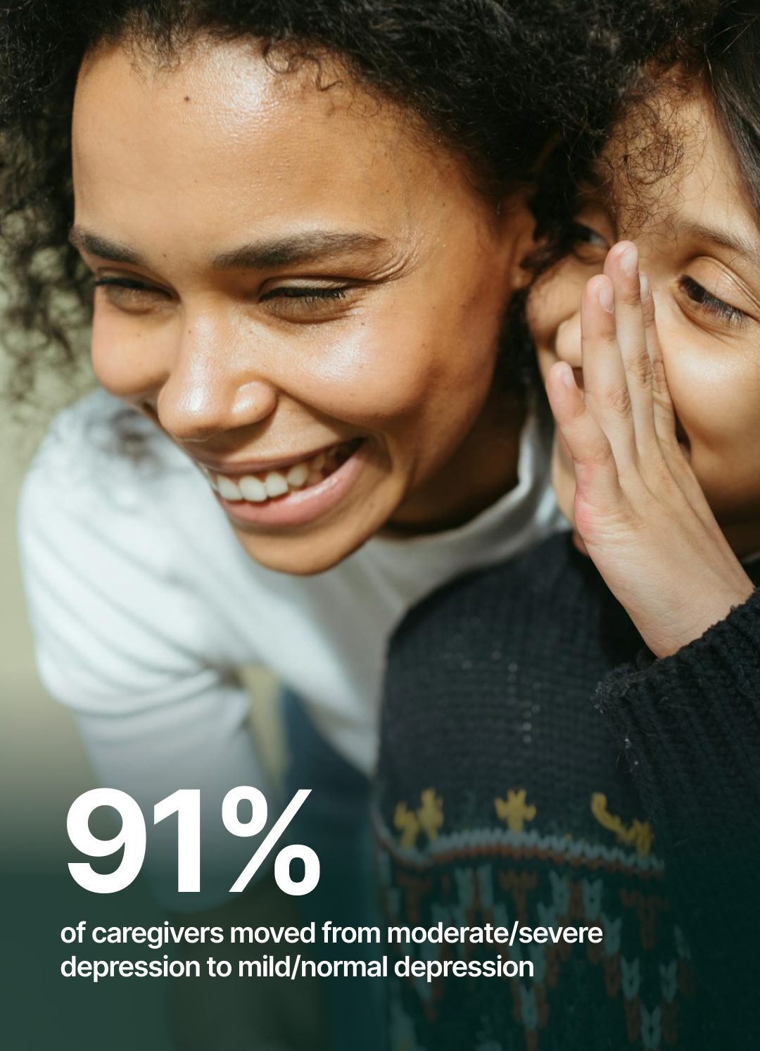 Close-up of two women smiling, with one whispering to the other. The text reads: "91% of caregivers moved from moderate/severe depression to mild/normal depression."