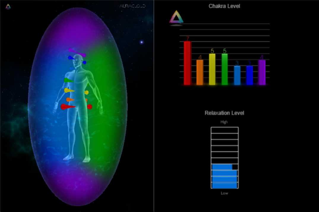 Human figure with colorful chakra points overlaid on a cosmic background, showing the body's energy centers, with a chart indicating chakra levels and a bar graph showing high relaxation level.
