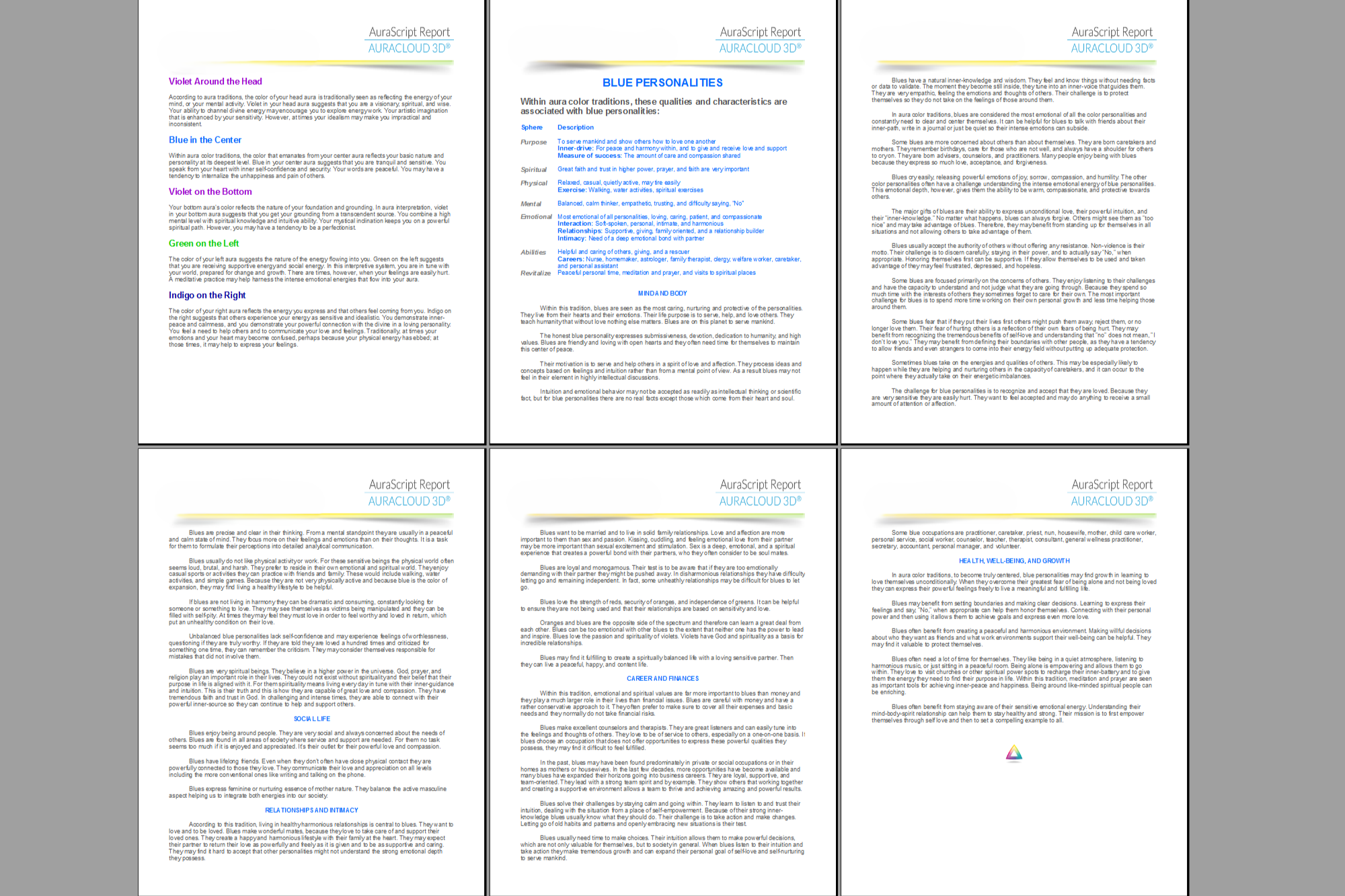 Multiple pages of an AuraScript Report titled 'AURALCLOUD 3D,' discussing violet and blue personality traits, qualities, and characteristics, with headings and text on each page.