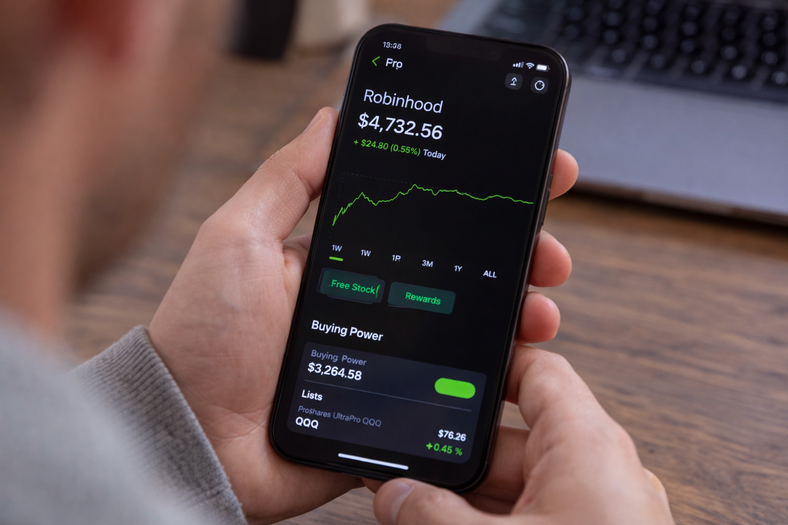 Best Brokers for Investing for Beginners 