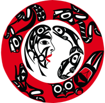 History of Coquitlam — Mackin House Museum