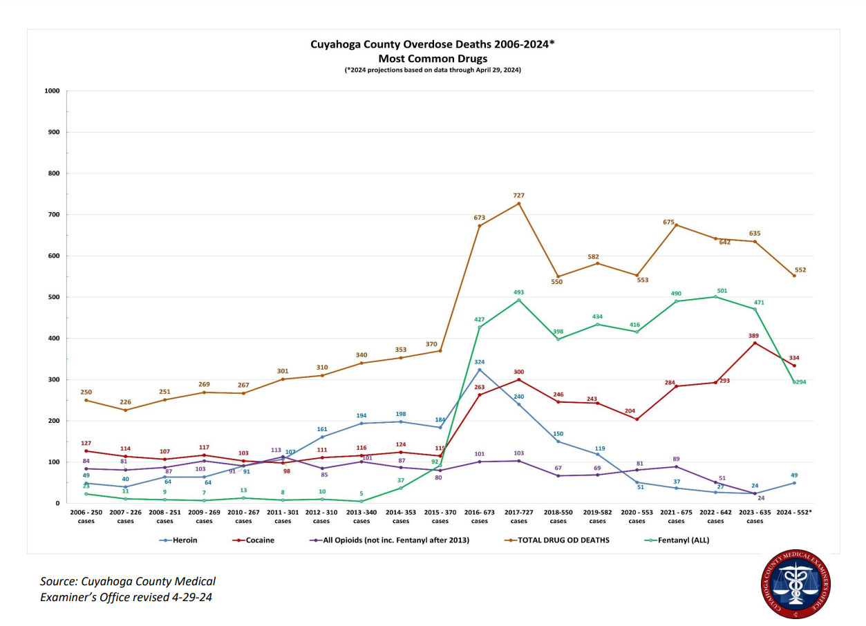 America’s Mental Health Crisis Isn’t Just “Bad” — It’s Structurally Broken