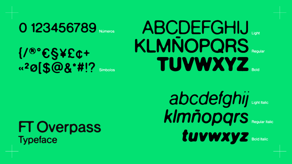 Ejemplo de diferentes tipos y estilos de tipografía, incluyendo números, símbolos y letras en varias fuentes y pesos, en fondo verde.