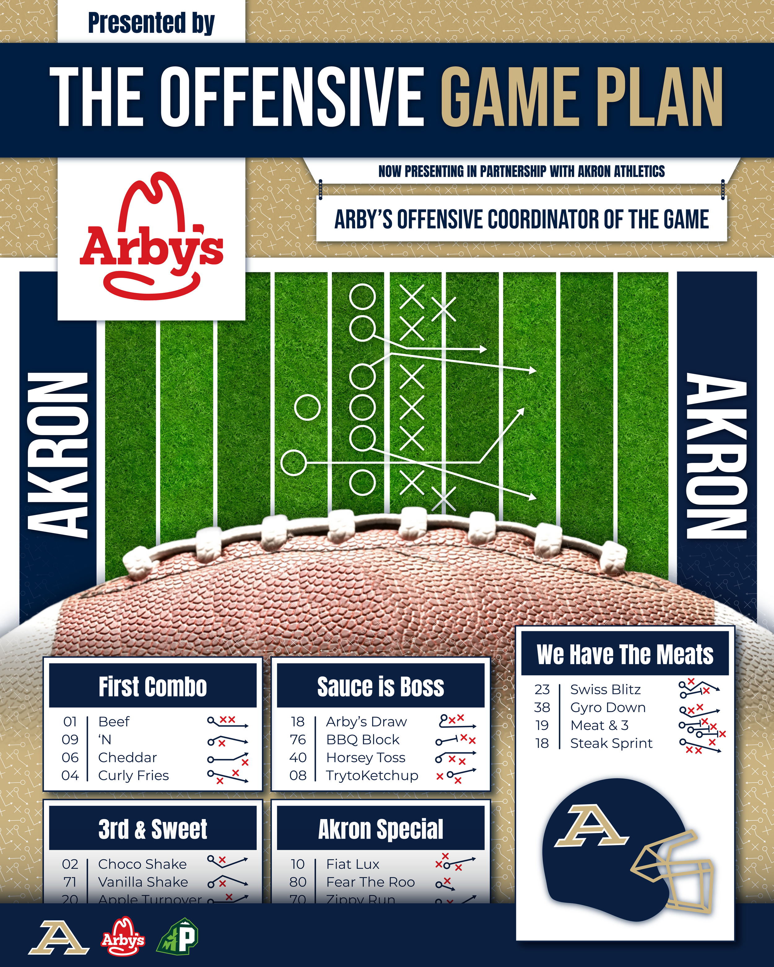 Arby's x Akron Athletics for Peak Sports MGMT