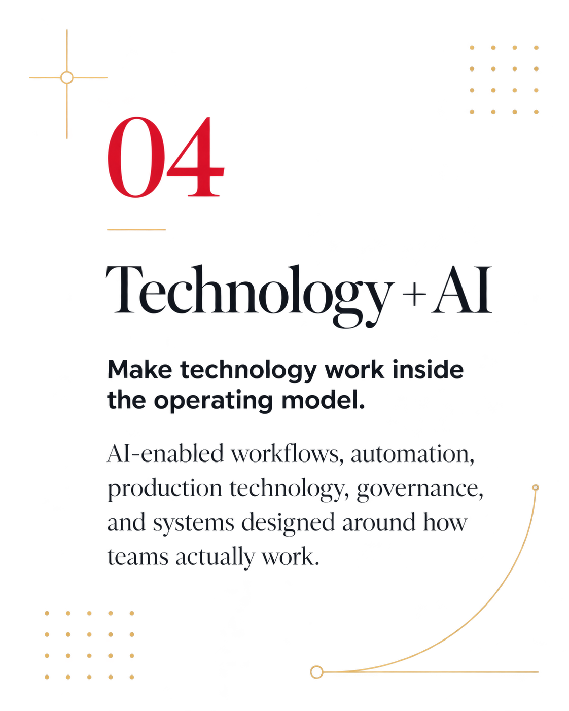 The image features a technological theme with graphs, circuitry, and abstract designs, along with the text '04' and 'Technology + AI.' It includes a tagline 'Make technology work inside the operating model' and mentions AI-enabled workflows, automation, production technology, governance, and system design.