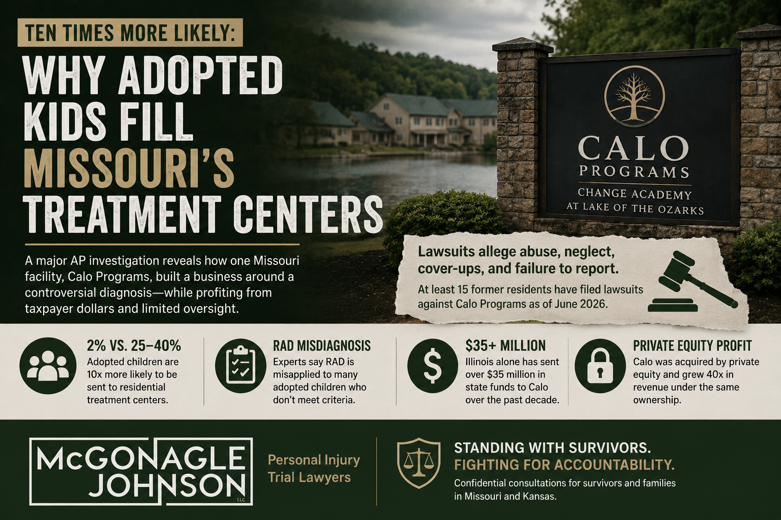 Ten Times More Likely: Why Adopted Kids Fill Missouri's Treatment Centers