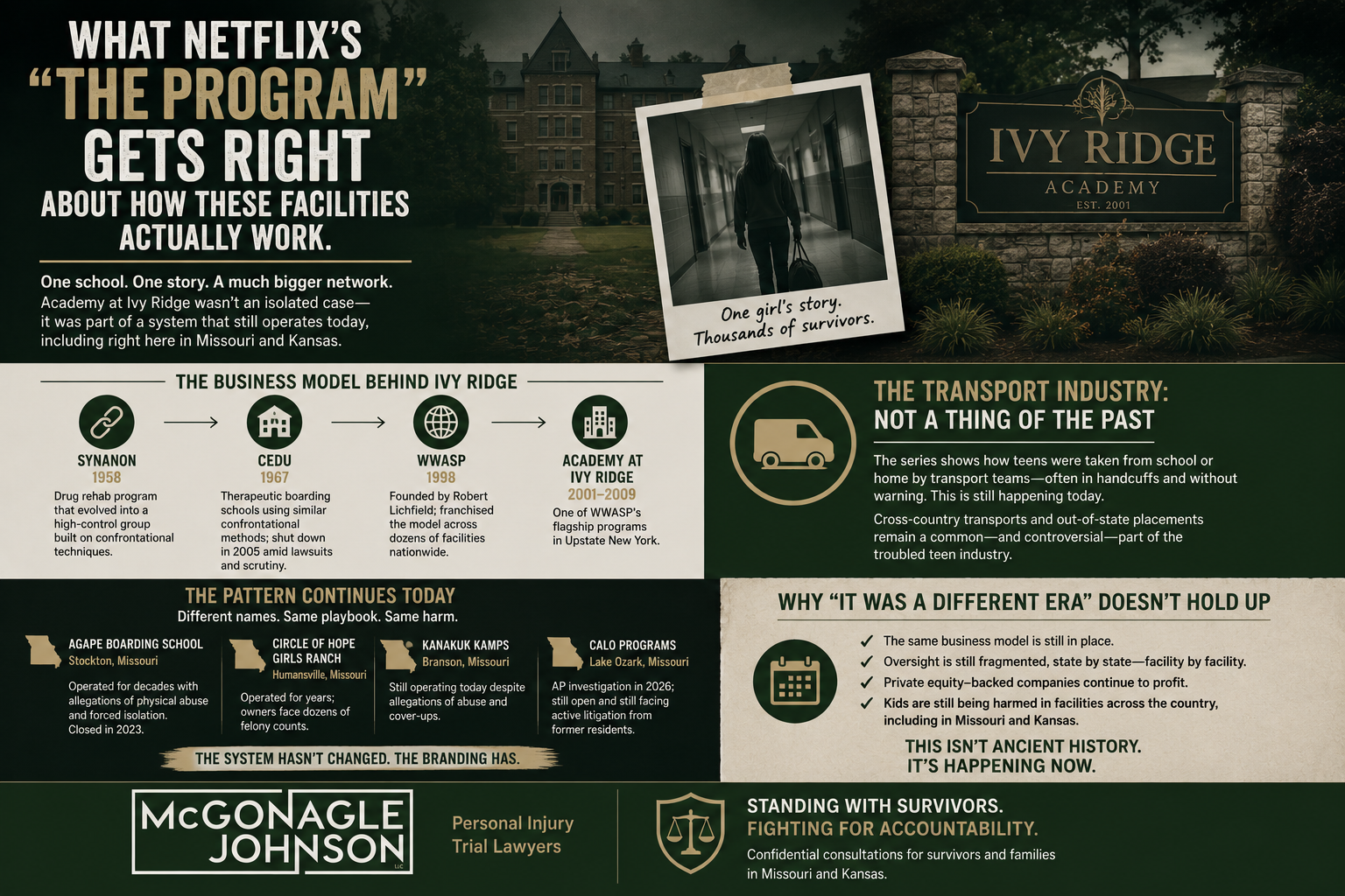 What Netflix's "The Program" Gets Right About How These Facilities Actually Work