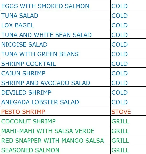 A menu listing various seafood and salad dishes, with preparation methods and serving styles indicated as cold, stove, or grill.