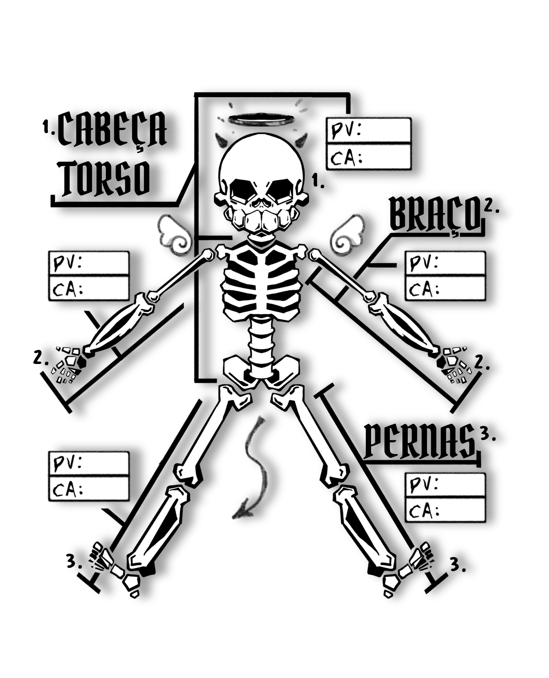 Ilustração de um esqueleto com cabeça de caveira, asas de nuvem e componentes eletrônicos, com caixas de texto ao redor para valores de PV e CA.