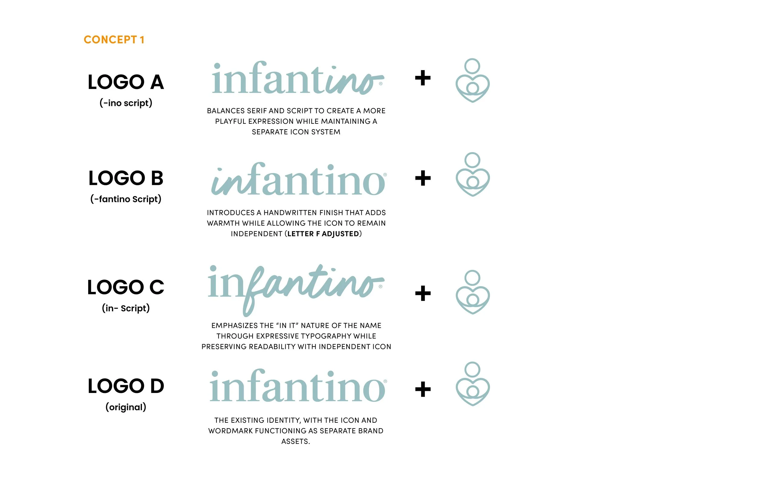 Comparison of different logo designs for 'Infantino' with descriptions of their styles and purposes.
