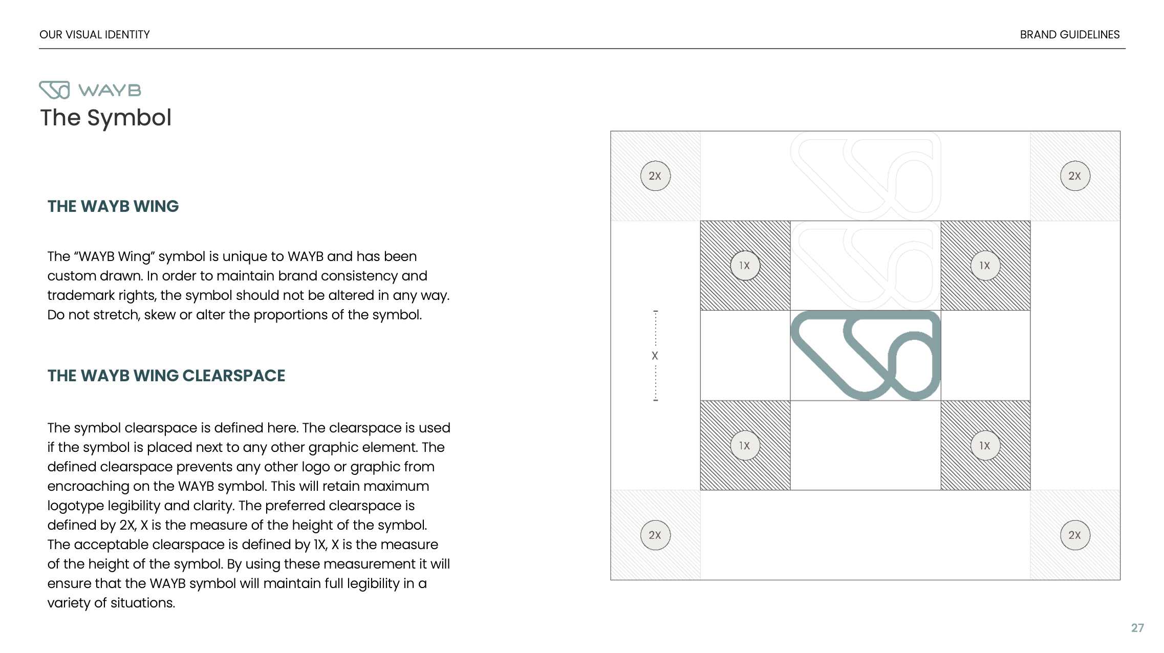Guide showing the symbol for the WAYB brand's wing with specific measurements and clear space guidelines, including a diagram of the symbol outline with grid and size annotations.