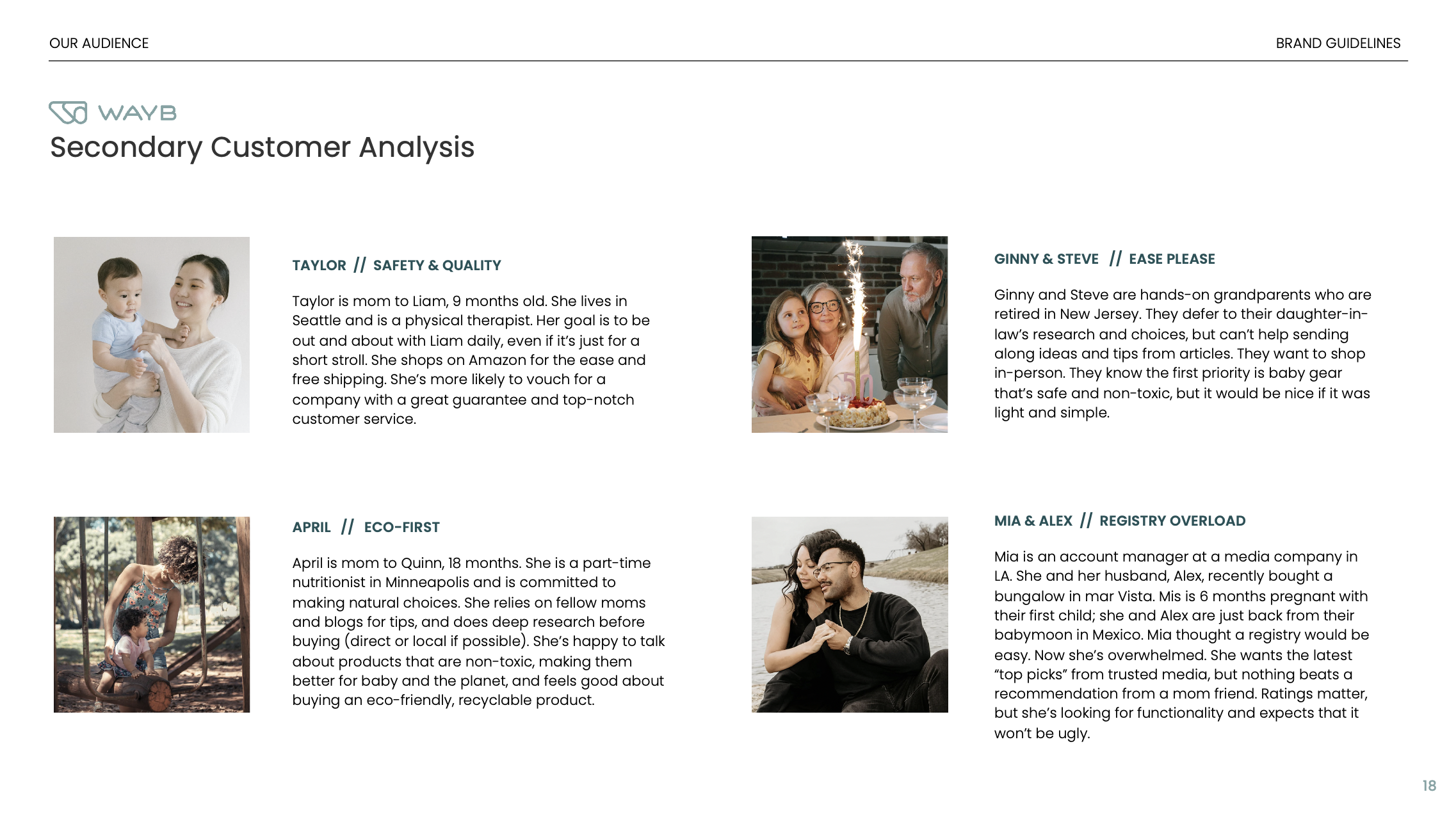 A website page with profiles of different customers, including photos and descriptions, discussing their backgrounds, interests, and product preferences.