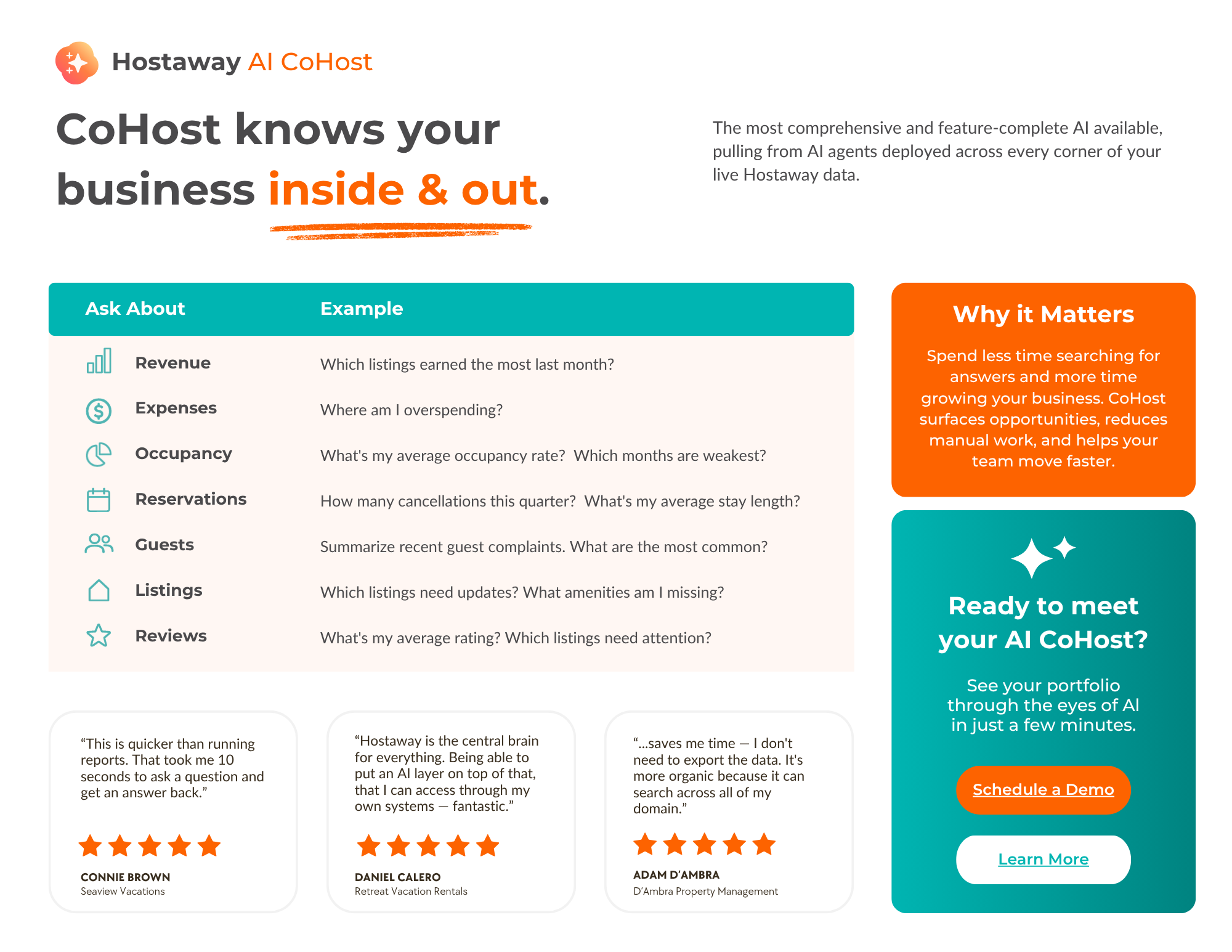 Hostaway AI CoHost website design featuring AI-powered vacation rental management tools, product education, and conversion-focused digital design.