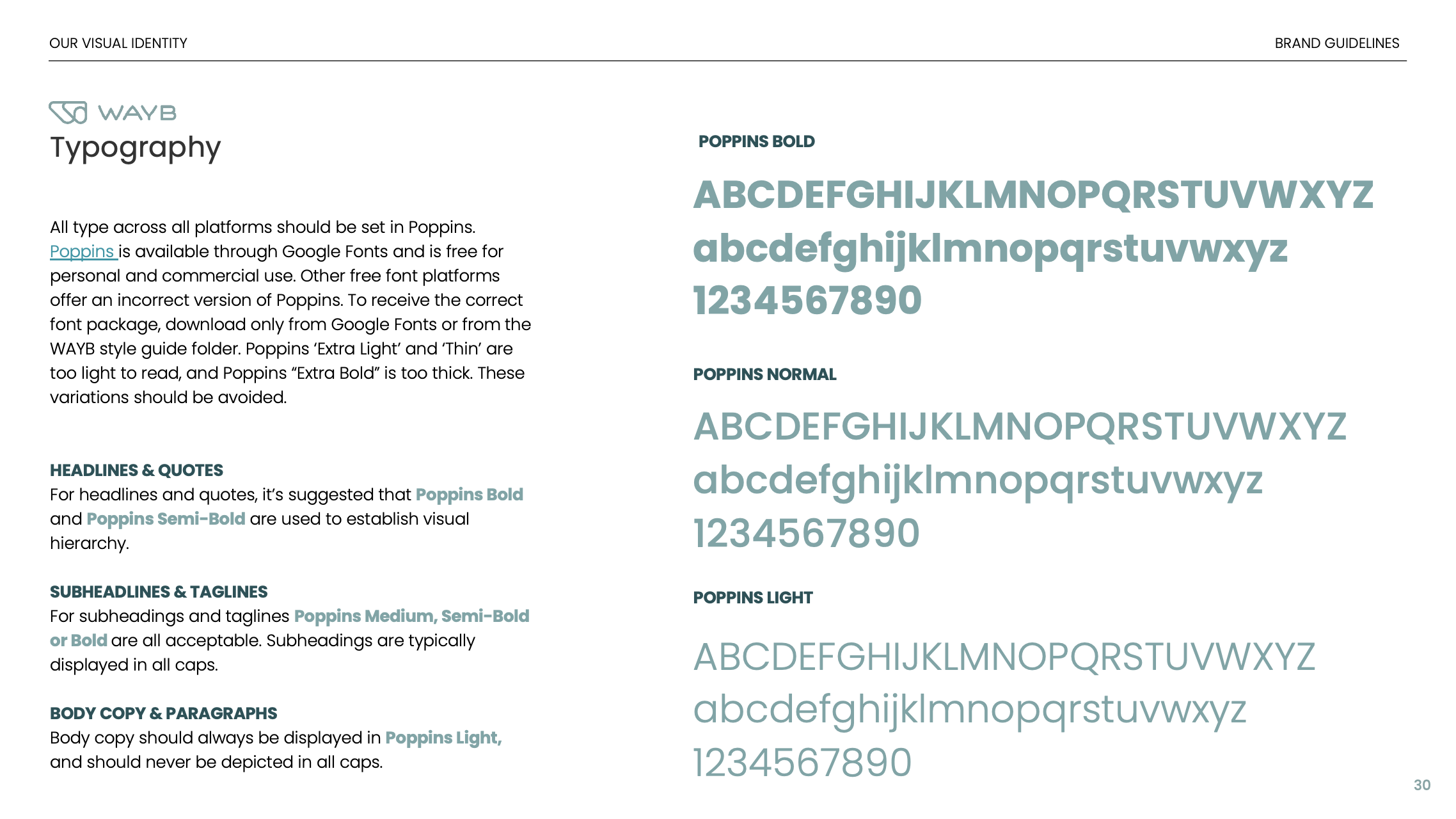 A spread from a branding style guide showing typography guidelines. The page displays information about font options, including Poppins Bold, Poppins Normal, Poppins Light, and subheading styles, with sample alphabet and number characters for each.