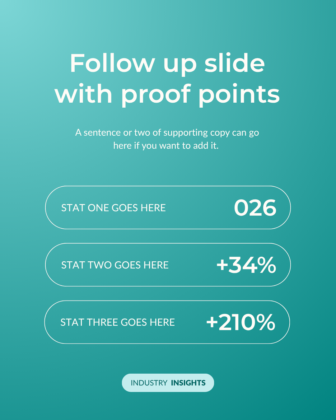 Hostaway data-driven social media infographic and Industry Insights content design.