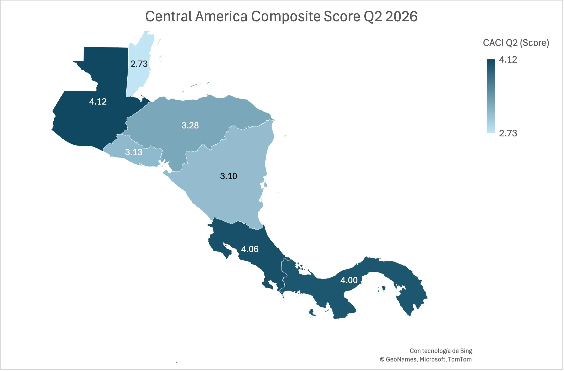 CACI-Q2-2026-Scores
