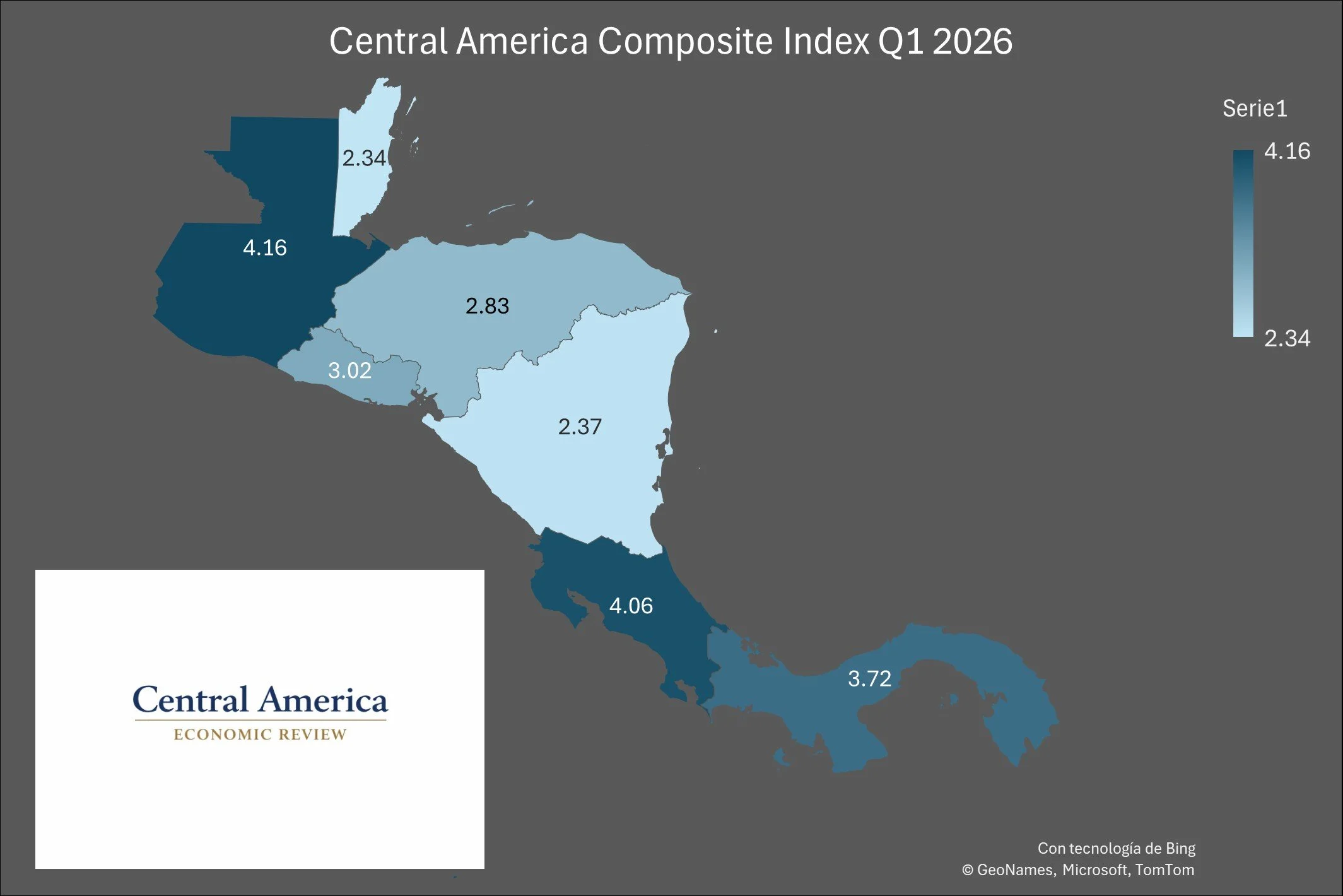 Central-America-Composite-Index-2026-Q1