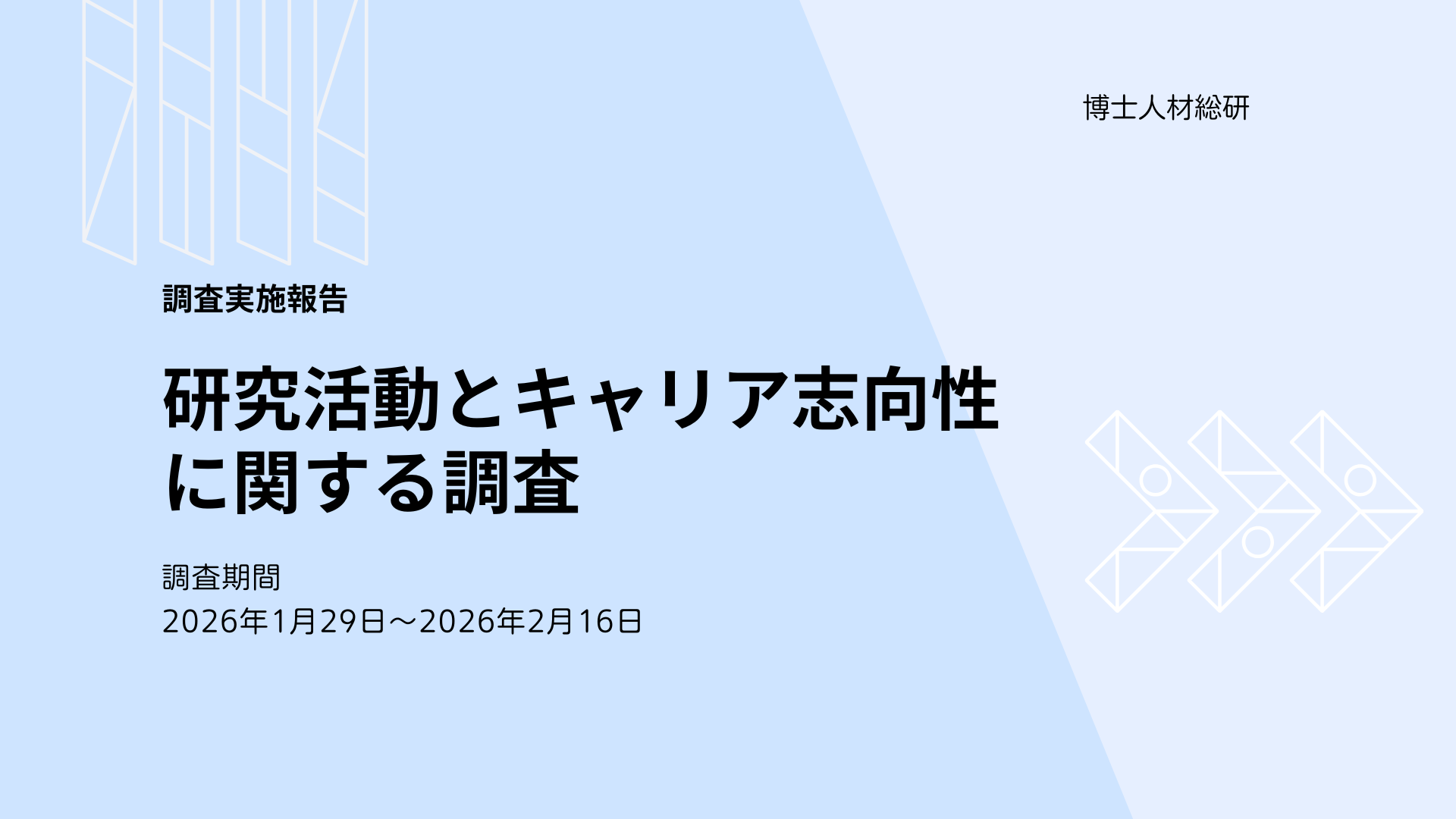 研究活動とキャリア志向性に関する調査（一次報告）