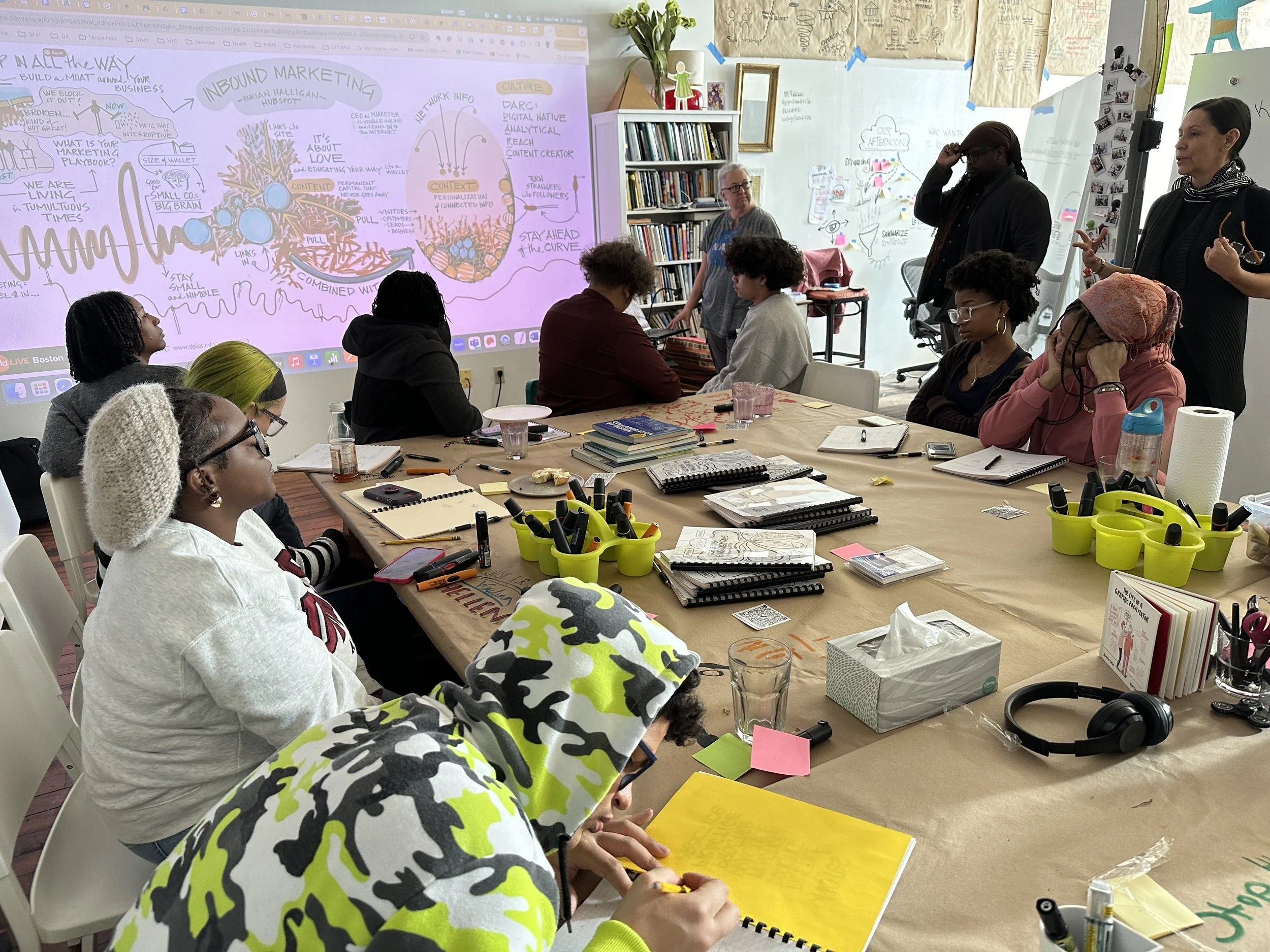 Group of people in a meeting room, seated around a table with notebooks, pens, and snacks, listening to a presentation on a large screen displaying a graph and notes about inbound marketing.