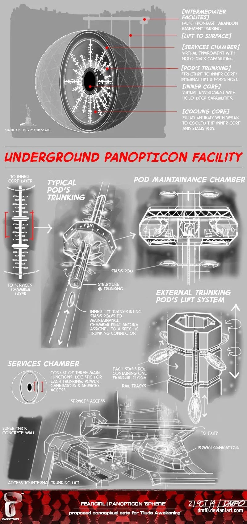 rude-awakening-panopticon-sphere.jpg