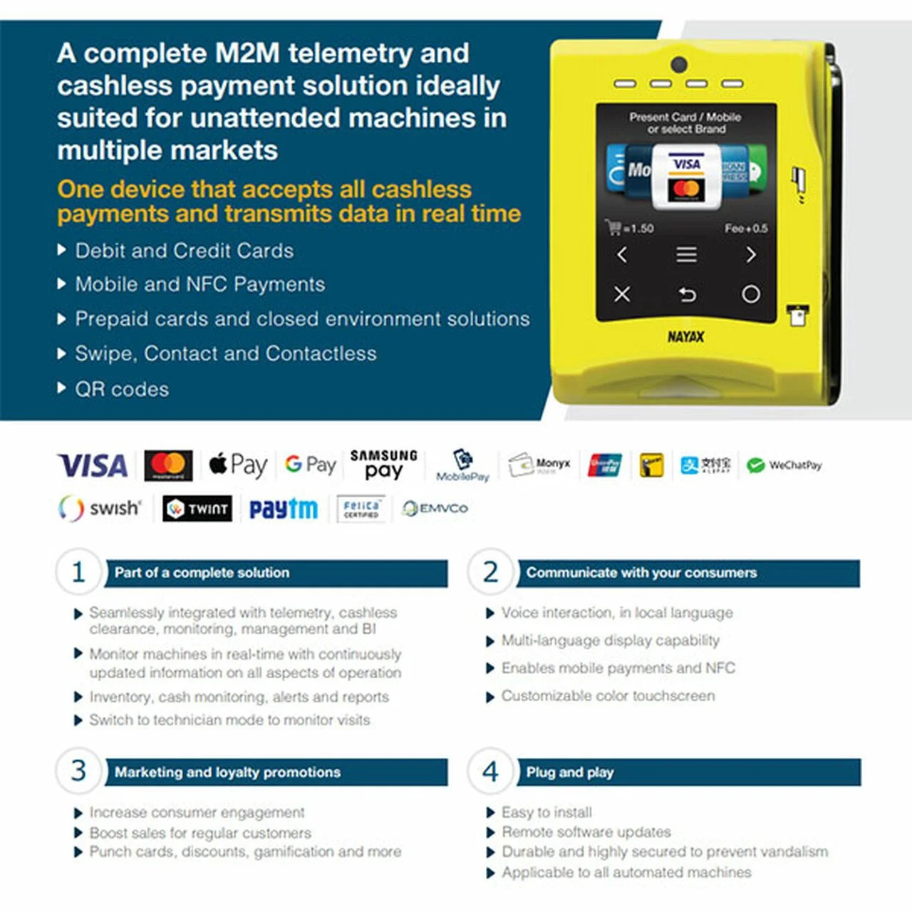 nayax-touch-credit-card-flyer__53060.jpg