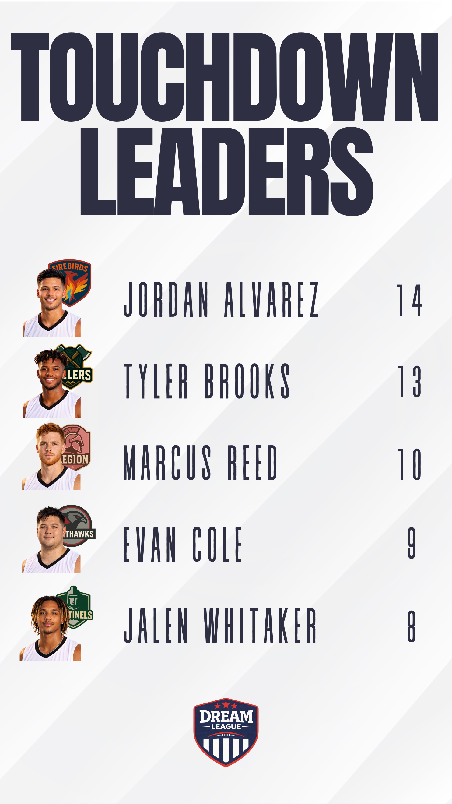 Player Cards (3).png