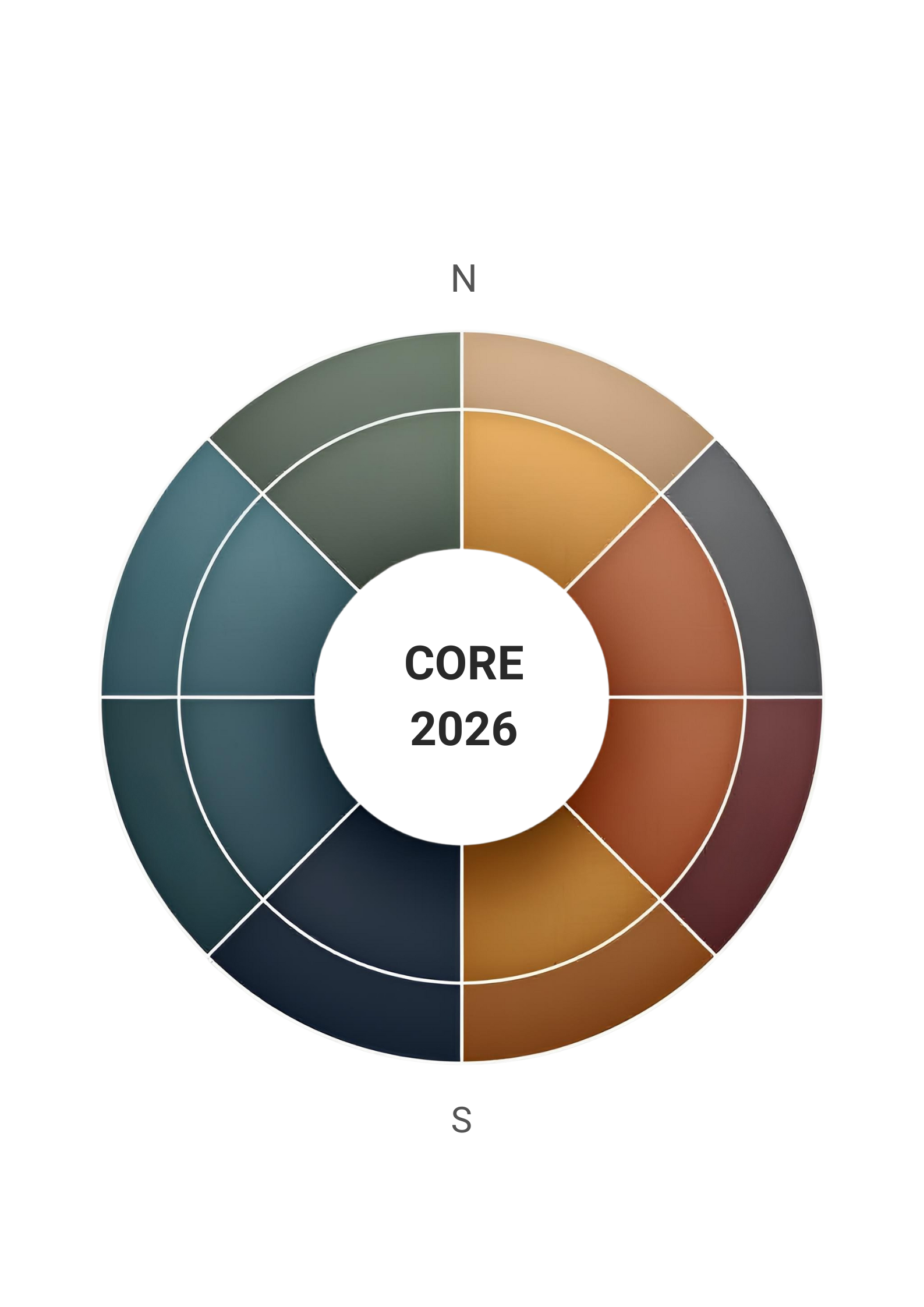 CORE Compliance Pack