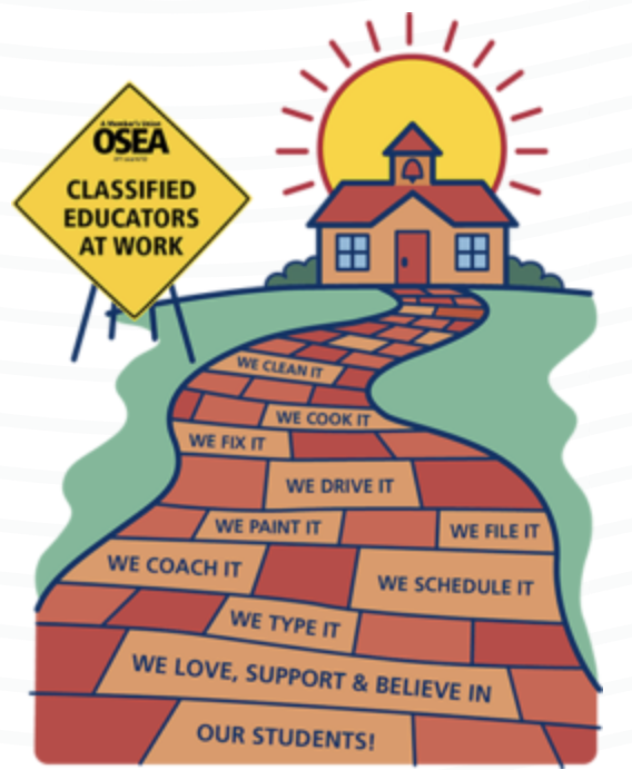 Classified Employees Week - CEW 