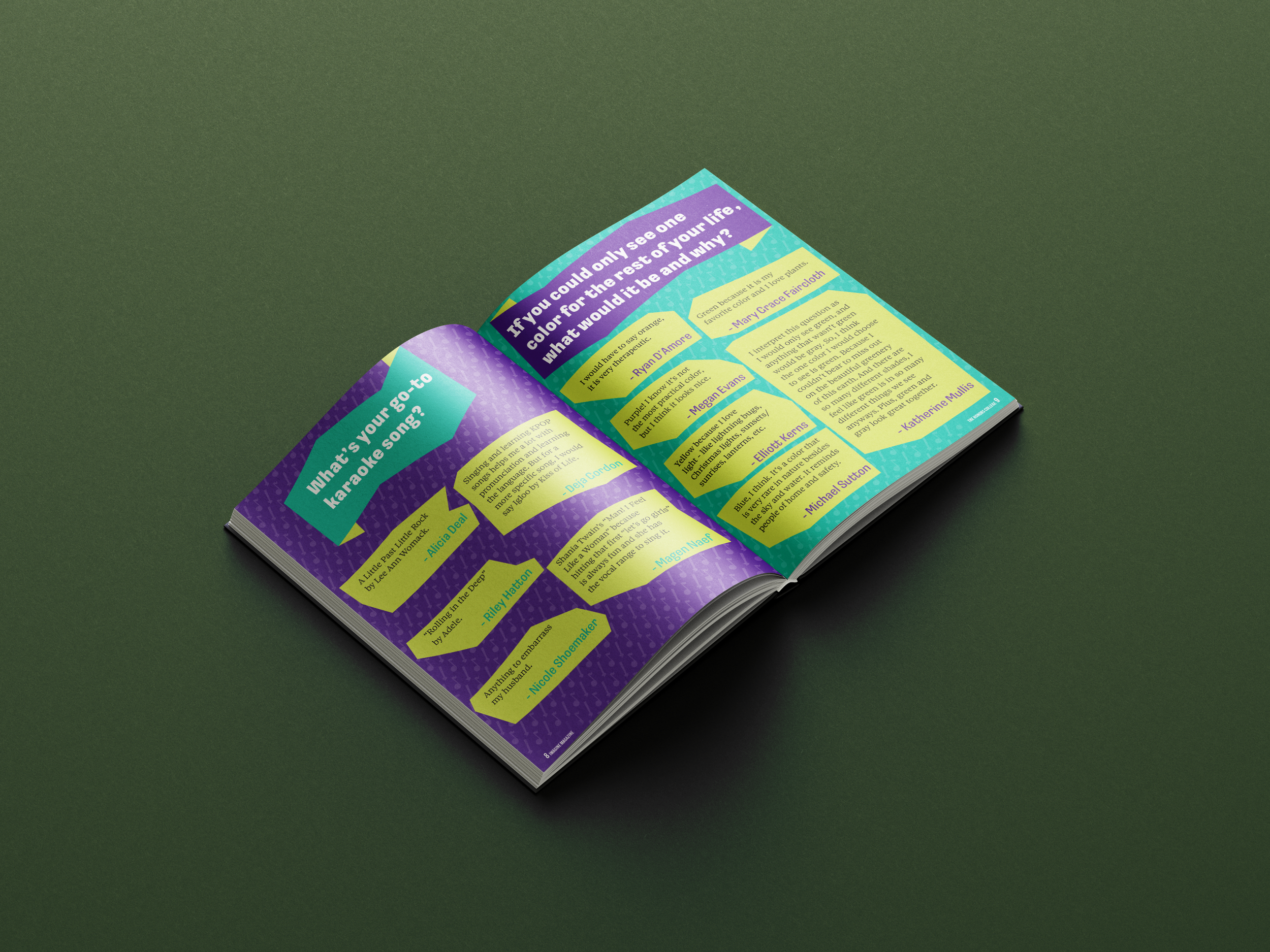 Spread of the Q&A Section