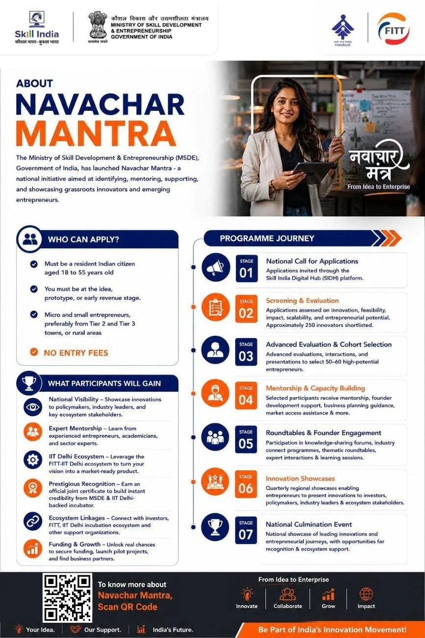 Navachar Mantra: From Idea to Enterprise