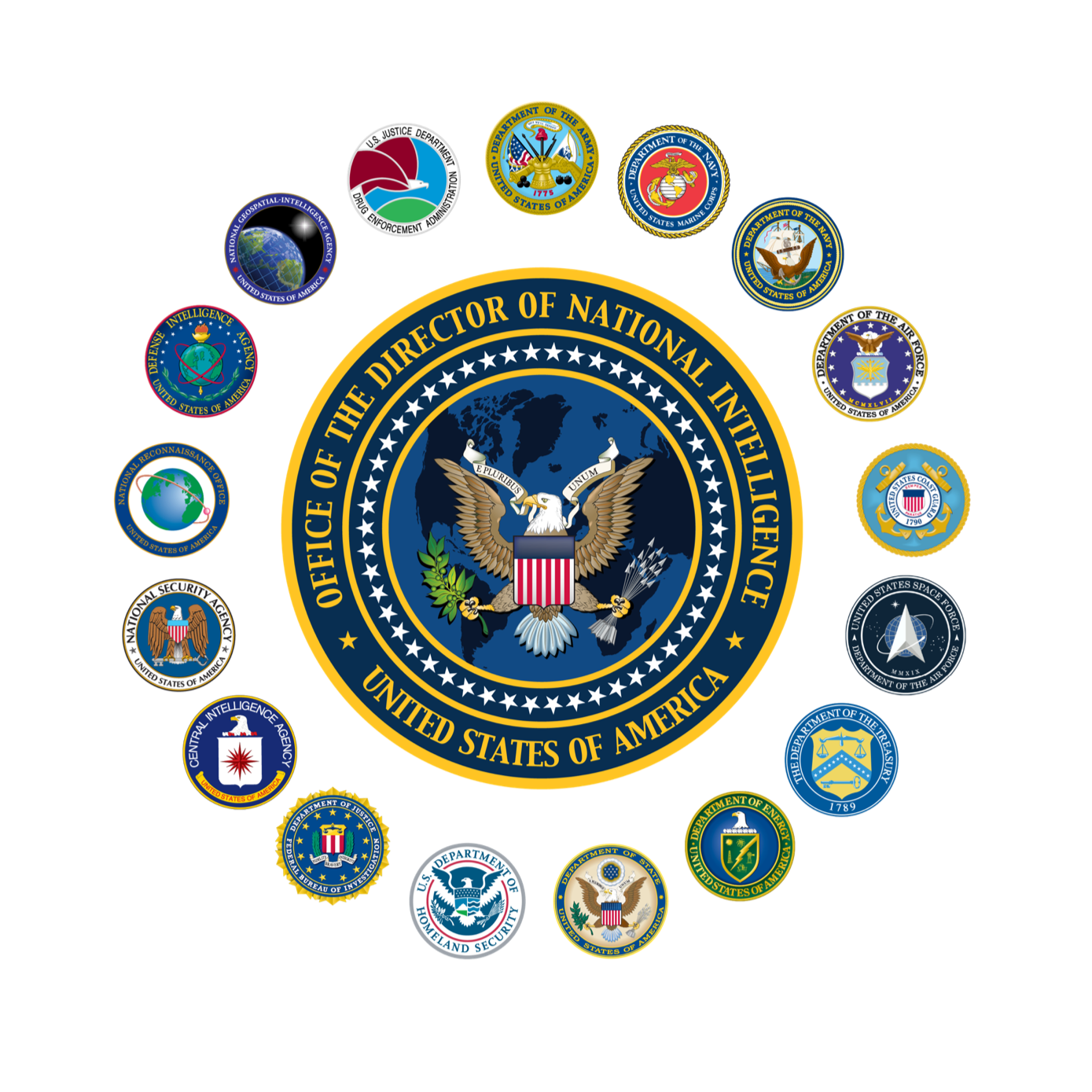 Seal of the United States Office of the Director of National Intelligence