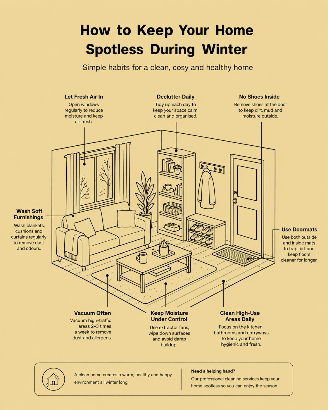 How to Keep Your Home Spotless During Winter