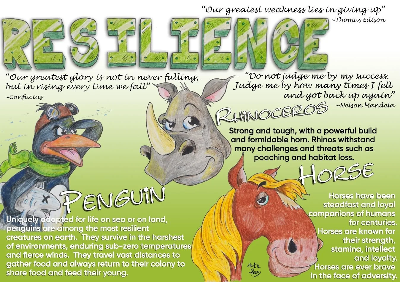 Resilience: Initial concept board - ink, pencil and Photoshop.  Ideas for animal characters to represent the value, along with appropriate quotes and research on justification for choices
