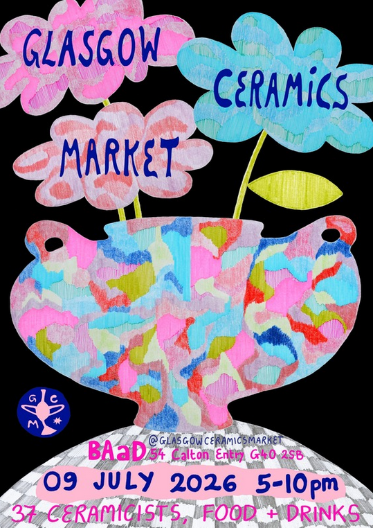 Glasgow Ceramics Market