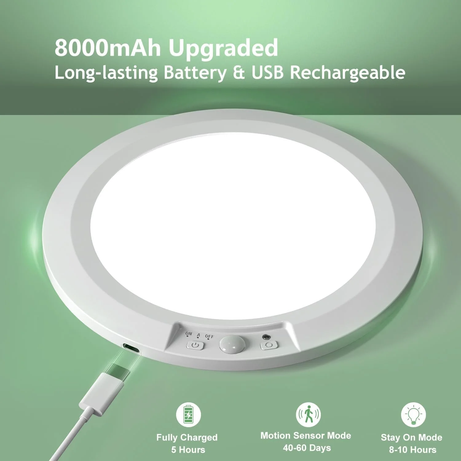 Packaging of an LED ceiling light with 800mAh upgraded long-lasting battery, USB rechargeable. Features include fully charged in 5 hours, motion sensor mode lasting 40-60 days, and stay on mode for 8-10 hours.