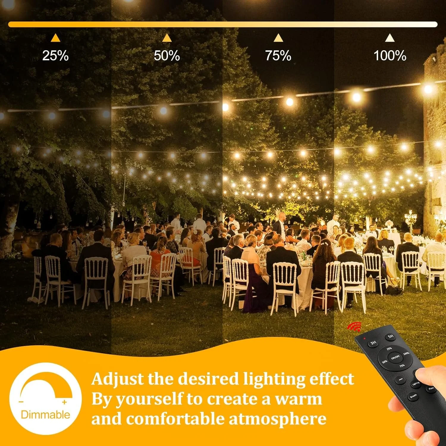 Night scene of outdoor gathering with string lights hanging overhead, illuminating guests seated at round tables in a garden setting, with an overlay of a brightness adjustment guide and a remote control indicating dimmable lighting.