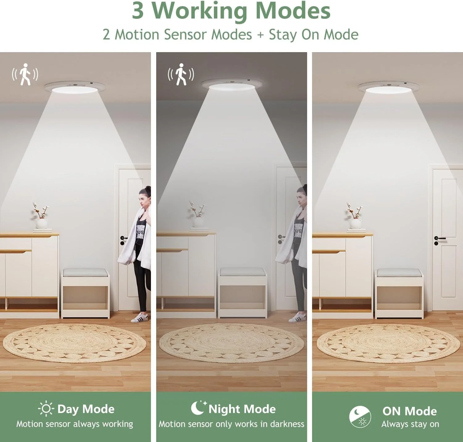 Diagram showing three working modes for a motion sensor: Day Mode with motion sensor always working, Night Mode with motion sensor only active in darkness, and ON Mode where the light always stays on.