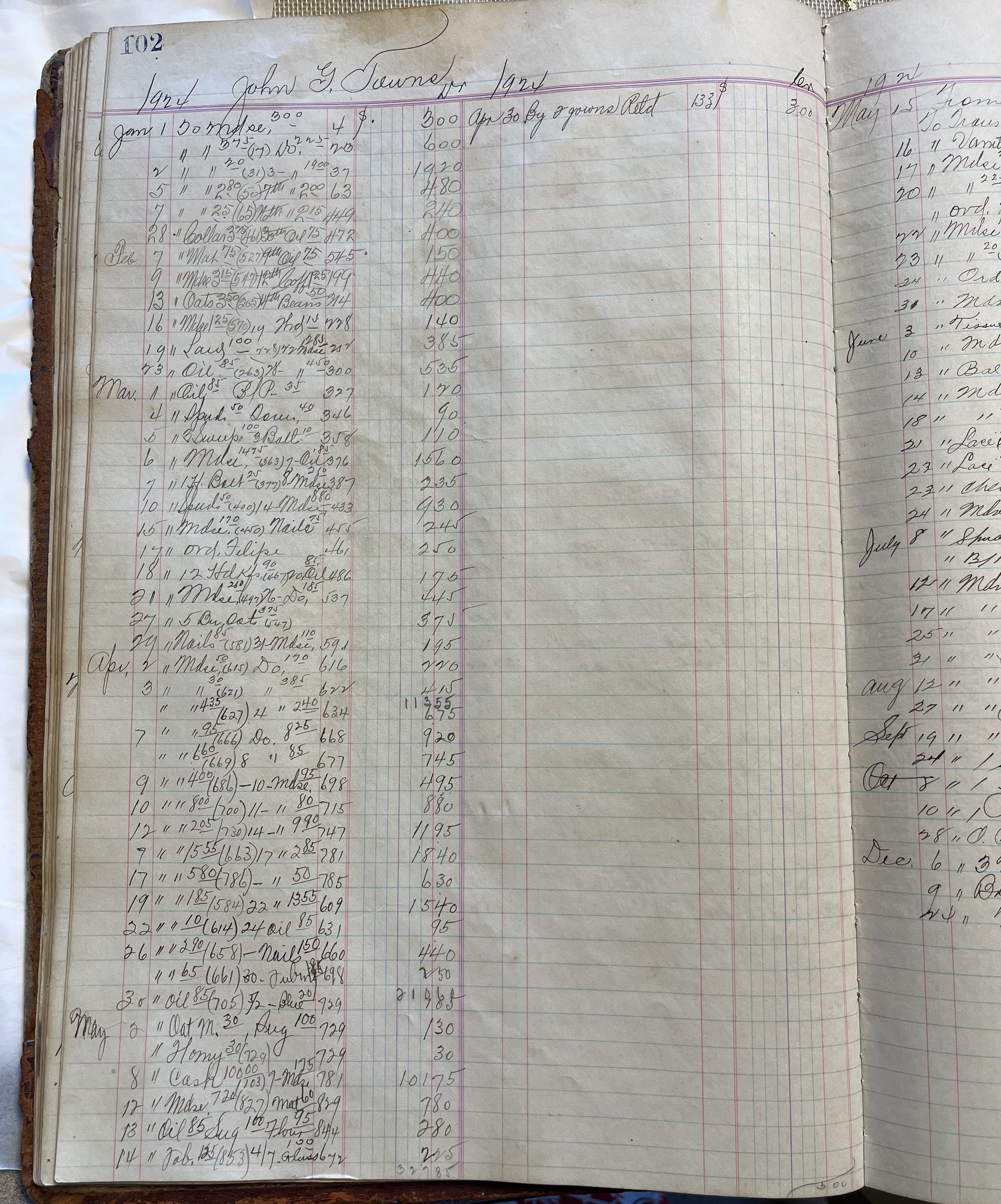 Antique Ledger Paper, with script