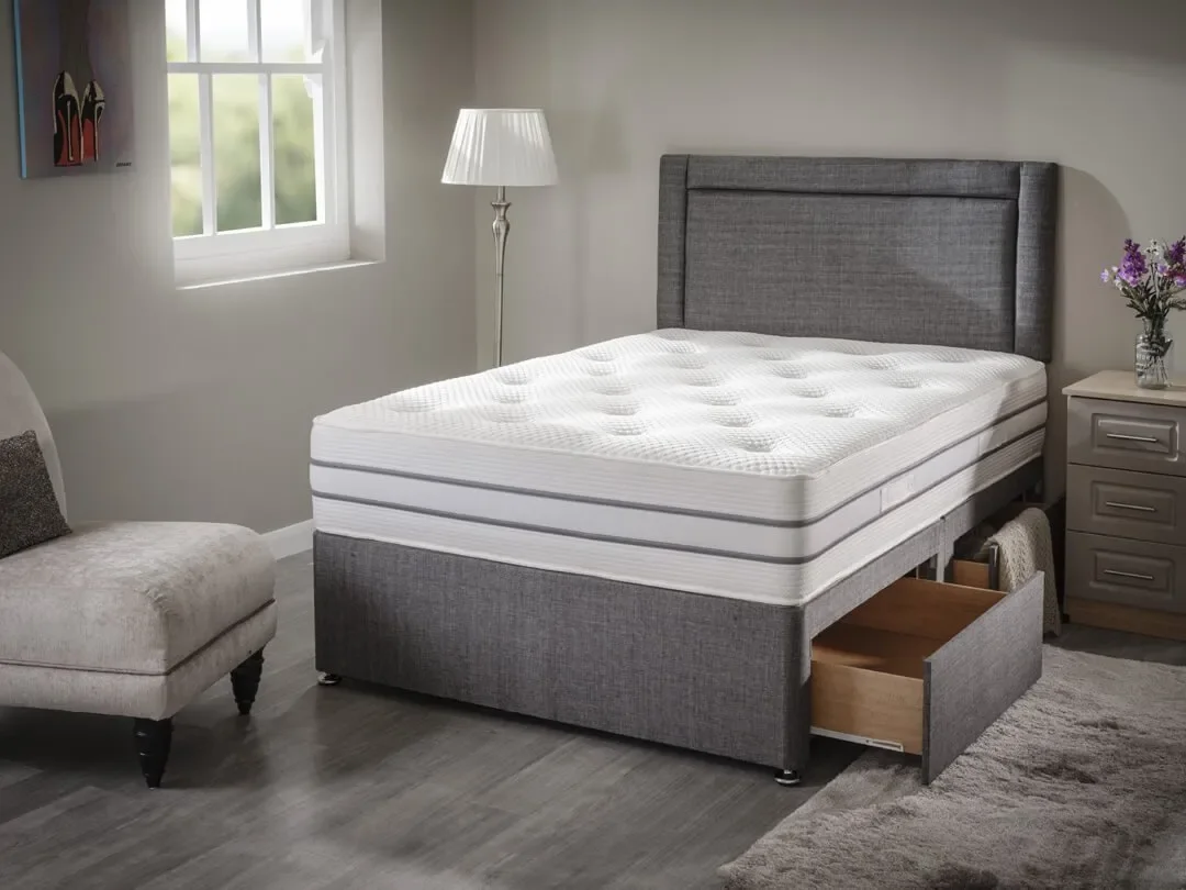Emerald Edge to Edge Support Mattress - 1000 Pocket Springs - Firmness Rating 9/10