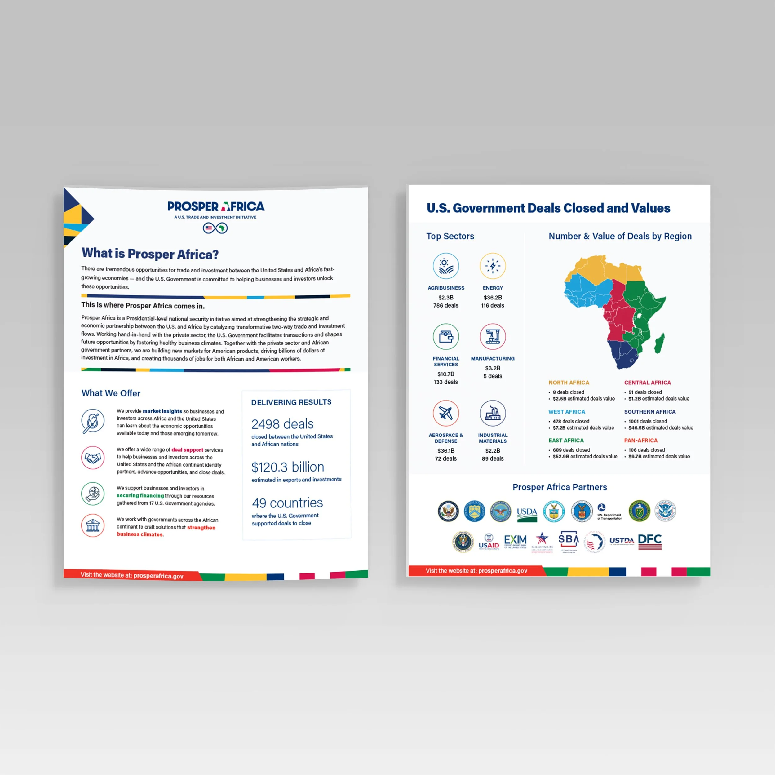 Prosper Africa Fact Sheet Display.jpg