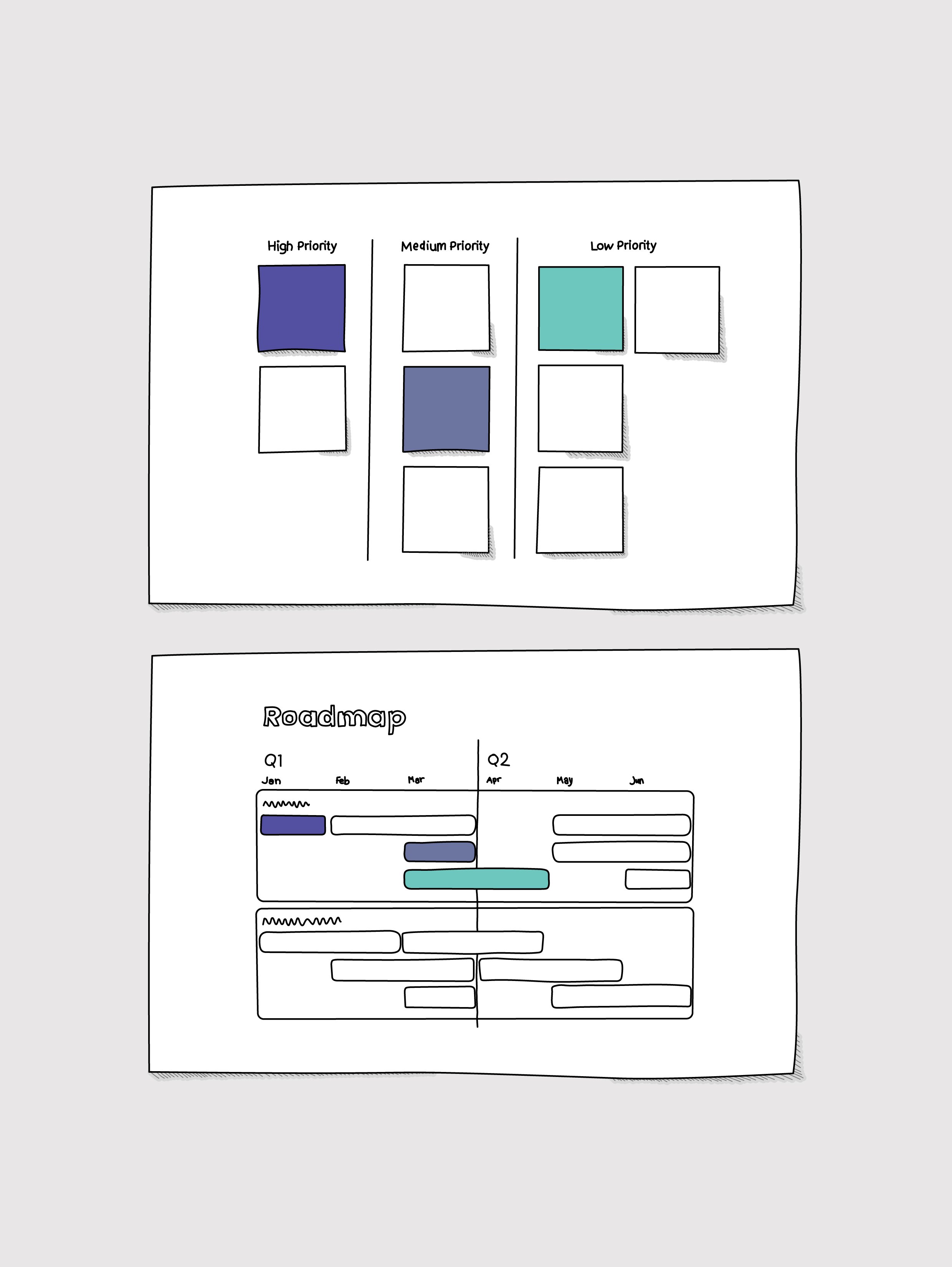 Product-Images_What to work on.jpg