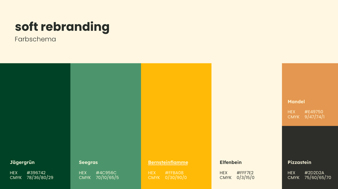 Bildschirmfoto 2026-04-20 um 20.30.20.png