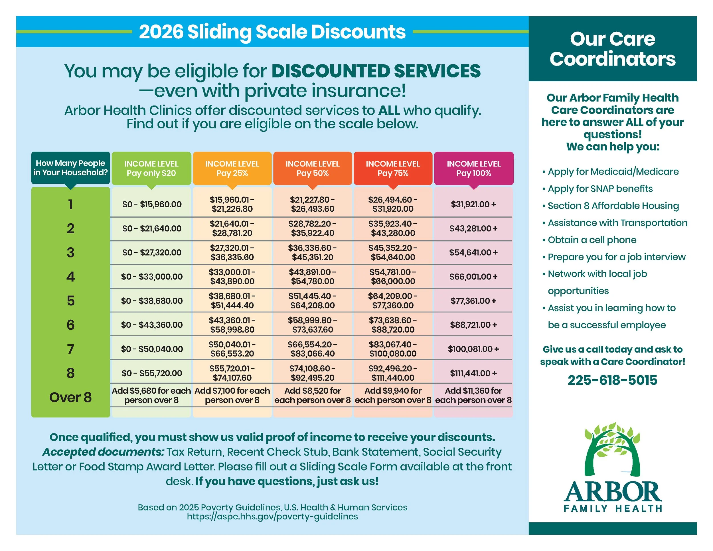 2026 Sliding Scale